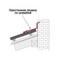 Пристенная планка со штробой 200